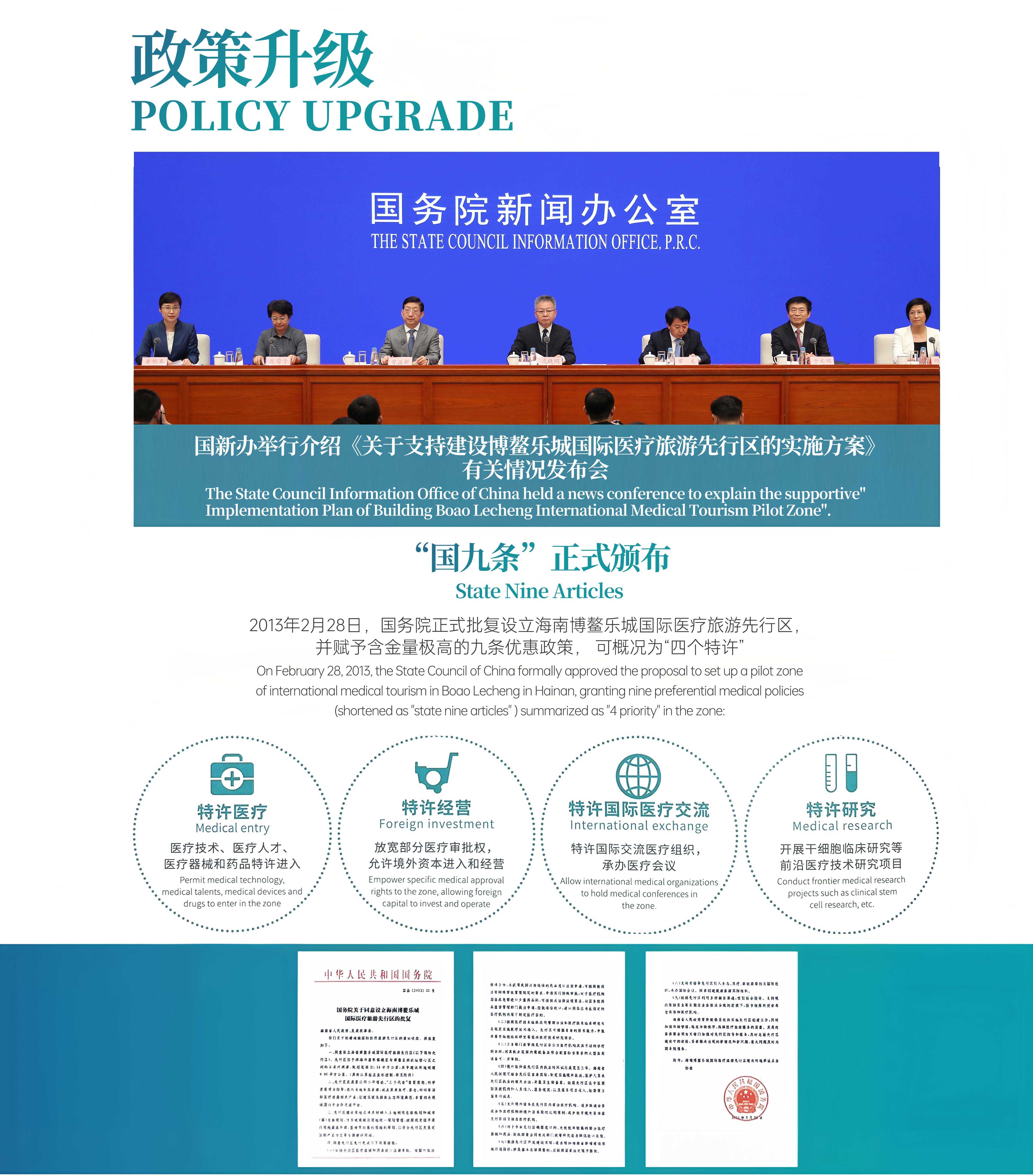 建设博格乐城国际医疗旅游先行区